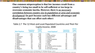 Table 2.7 The 12 Most and Least Populated Countries and Their Per
Capita Income, 2008
One common misperception is that low incomes result from a
country’s being too small to be self-sufficient or too large to
overcome economic inertia. However, there is no necessary
correlation between country size in population or area and economic
development (in part because each has different advantages and
disadvantages that can offset each other)
 