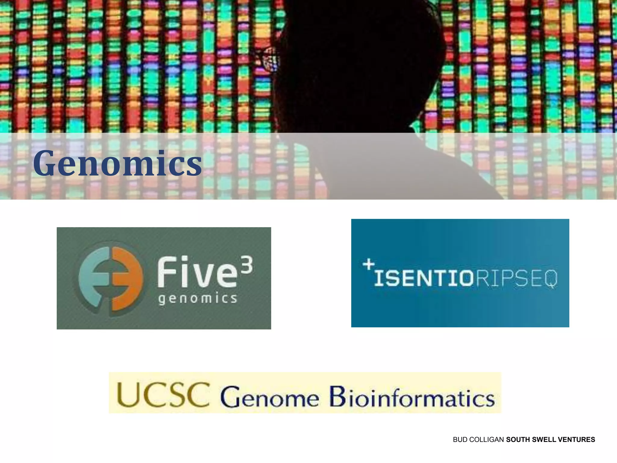 Genomics

BUD COLLIGAN SOUTH SWELL VENTURES

 
