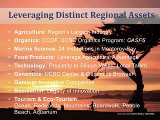 Leveraging Distinct Regional Assets
• Agriculture: Region’s Largest Industry
• Organics: CCOF, UCSC Organics Program: CASFS
• Marine Science: 24 Institutions in Monterey Bay

• Food Products: Leverage Agricultural Advantage
• Technology: Proximity to Silicon Valley; Local Talent
• Genomics: UCSC Center & Genomics Browser
• Gaming: Innovative Companies
• Recreation: Legacy of Innovation
• Tourism & Eco-Tourism:
Ocean, Redwoods, Mountains, Boardwalk, Pebble
Beach, Aquarium

BUD COLLIGAN SOUTH SWELL VENTURES

 