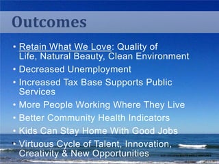 Outcomes
• Retain What We Love: Quality of
Life, Natural Beauty, Clean Environment
• Decreased Unemployment
• Increased Tax Base Supports Public
Services
• More People Working Where They Live
• Better Community Health Indicators
• Kids Can Stay Home With Good Jobs
• Virtuous Cycle of Talent, Innovation,
Creativity & New Opportunities

BUD COLLIGAN SOUTH SWELL VENTURES

 