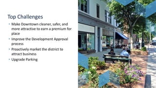 • Make Downtown cleaner, safer, and
more attractive to earn a premium for
place
• Improve the Development Approval
process
• Proactively market the district to
attract business
• Upgrade Parking
Top Challenges
 