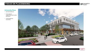 FOCUS ON PLACEMAKING
University Place
• Auto-dominated site
• Fronts adjacent
neighborhoods with surface
parking lots
• Limited pedestrian
connectivity
 