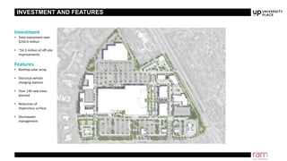 INVESTMENT AND FEATURES
Investment
• Total investment over
$250.0 million
• ~$4.5 million of off-site
improvements
Features
• Rooftop solar array
• Electrical vehicle
charging stations
• Over 140 new trees
planted
• Reduction of
impervious surface
• Stormwater
management
 