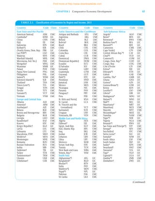 Economic_Development_Todaro_and_Smith.pdf