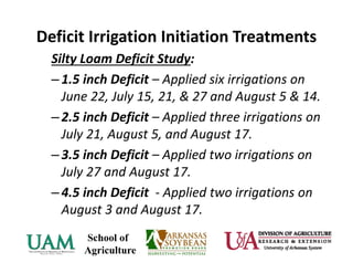 Deficit Irrigation Initiation Treatments
Silty Loam Deficit Study:
–1.5 inch Deficit – Applied six irrigations on 
June 22, July 15, 21, & 27 and August 5 & 14.
–2.5 inch Deficit – Applied three irrigations on 
July 21, August 5, and August 17.
–3.5 inch Deficit – Applied two irrigations on 
July 27 and August 17.
–4.5 inch Deficit ‐ Applied two irrigations on 
August 3 and August 17.
 