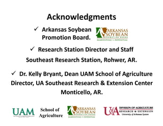 Acknowledgments
 Arkansas Soybean 
Promotion Board.
 Dr. Kelly Bryant, Dean UAM School of Agriculture
Director, UA Southeast Research & Extension Center
Monticello, AR.
 Research Station Director and Staff
Southeast Research Station, Rohwer, AR.
 