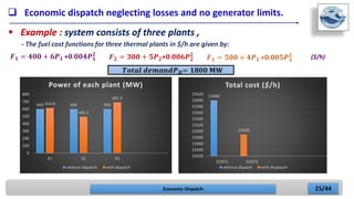 Economic Disptch Example Economic dispatch | PPTX