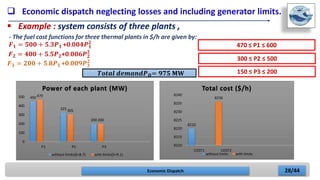 Economic Disptch Example Economic dispatch | PPTX