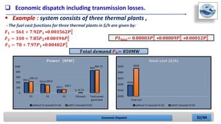 Economic Disptch Example Economic dispatch | PPTX
