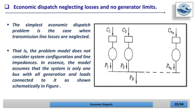 Economic dispatch