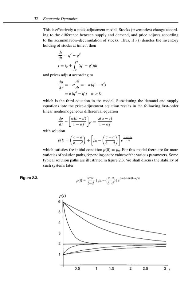Economic Dynamics Phase Diagrams And Their Economic Application