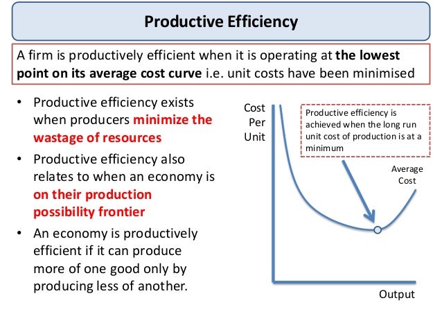 Economic Efficiency Market Failure