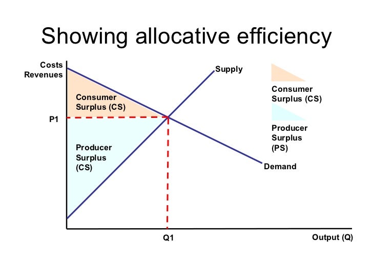 macro_economics