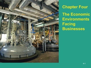 4- Chapter Four The Economic Environments Facing Businesses 