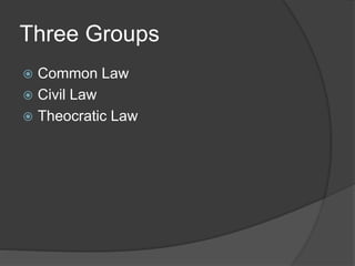 Three Groups
 Common Law
 Civil Law
 Theocratic Law
 