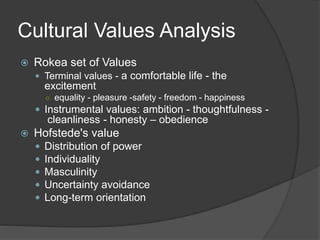 Cultural Values Analysis
 Rokea set of Values
 Terminal values - a comfortable life - the
excitement
○ equality - pleasure -safety - freedom - happiness
 Instrumental values: ambition - thoughtfulness -
cleanliness - honesty – obedience
 Hofstede's value
 Distribution of power
 Individuality
 Masculinity
 Uncertainty avoidance
 Long-term orientation
 