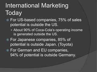 International Marketing
Today
 For US-based companies, 75% of sales
potential is outside the US.
 About 90% of Coca-Cola’s operating income
is generated outside the US.
 For Japanese companies, 85% of
potential is outside Japan. (Toyota)
 For German and EU companies,
94% of potential is outside Germany.
 