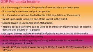 GDP Per capita income
• It is the average income of the people of a country in a particular year
• It is country’s economic out put per person
• It is the national income divided by the total population of the country
• Nepal's per capita income is one of the lowest in the world.
• Second lowest in south Asia after Afghanistan.
• Nepal’s per capita income can be used as an indicator of general level of income,
demand and poverty of its people
• per capita income indicate the wealth of people in a country and estimate the
business activities within the country .
• more business activities get expand along with increase in the wealth and
purchasing power of people.
• Nepal’s GDP per capita income during FY 2016/17 was Rs 79.37(thousand) acc. To
14th plan.
 