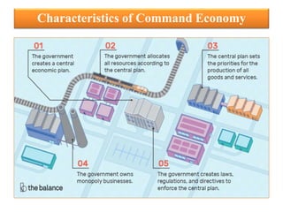 Characteristics of Command Economy
 