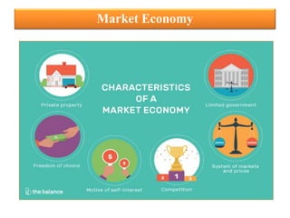 Market Economy
 