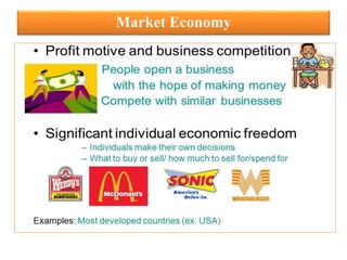 Market Economy
 