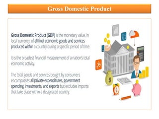 Gross Domestic Product
 