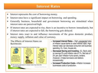 Interest Rates
 Interest represents the cost of borrowing money.
 Interest rates have a significant impact on borrowing and spending.
 Generally business, household and government borrowing are stimulated when
interest rates are perceived high.
 If interest rates are expected to rise, there is an incentive to borrow immediately, but
if interest rates are expected to fall, the borrowing gets delayed.
 Interest rates react to and influence movements of the gross domestic product,
money supply, inflation and value of currency.
 