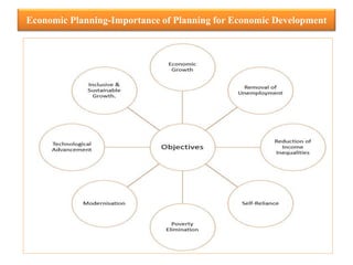 Economic Planning-Importance of Planning for Economic Development
 
