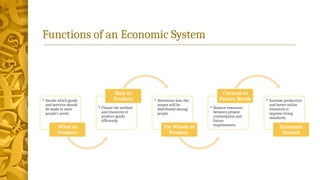 Economic System Functions Economic Environment, types of economic system - pptx | PPTX