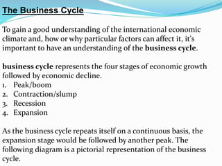 The Business Cycle
To gain a good understanding of the international economic
climate and, how or why particular factors can affect it, it's
important to have an understanding of the business cycle.
business cycle represents the four stages of economic growth
followed by economic decline.
1. Peak/boom
2. Contraction/slump
3. Recession
4. Expansion
As the business cycle repeats itself on a continuous basis, the
expansion stage would be followed by another peak. The
following diagram is a pictorial representation of the business
cycle.
 