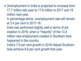  Unemployment in India is projected to increase from
17.7 million last year to 17.8 million in 2017 and 18
million next year.
In percentage terms, unemployment rate will remain
at 3.4 per cent in 2017-18.
India had performed slightly well in terms of job
creation in 2016, when a "majority" of the 13.4
million new employment created in Southern Asia
happened in the country.
India's 7.6 per cent growth in 2016 helped Southern
Asia achieve 6.8 per cent growth that year.
 
