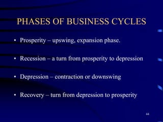 PHASES OF BUSINESS CYCLES
• Prosperity – upswing, expansion phase.
• Recession – a turn from prosperity to depression
• Depression – contraction or downswing
• Recovery – turn from depression to prosperity
44
 