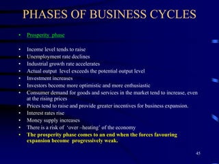 PHASES OF BUSINESS CYCLES
• Prosperity phase
• Income level tends to raise
• Unemployment rate declines
• Industrial growth rate accelerates
• Actual output level exceeds the potential output level
• Investment increases
• Investors become more optimistic and more enthusiastic
• Consumer demand for goods and services in the market tend to increase, even
at the rising prices
• Prices tend to raise and provide greater incentives for business expansion.
• Interest rates rise
• Money supply increases
• There is a risk of ‘over –heating’ of the economy
• The prosperity phase comes to an end when the forces favouring
expansion become progressively weak.
45
 