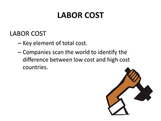 LABOR COST
LABOR COST
– Key element of total cost.
– Companies scan the world to identify the
difference between low cost and high cost
countries.
 