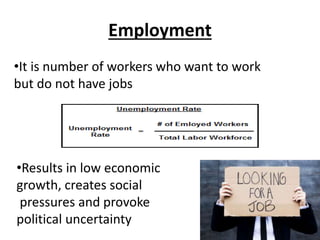 Employment
•It is number of workers who want to work
but do not have jobs
•Results in low economic
growth, creates social
pressures and provoke
political uncertainty
 