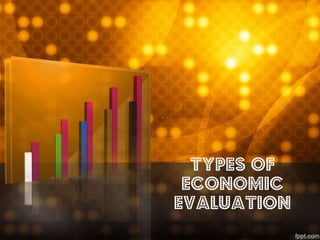 Types of
Economic
Evaluation
 
