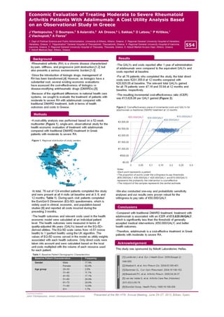 Economic evaluation of treating moderate to severe rheumatoid arthritis patients with adalimumab