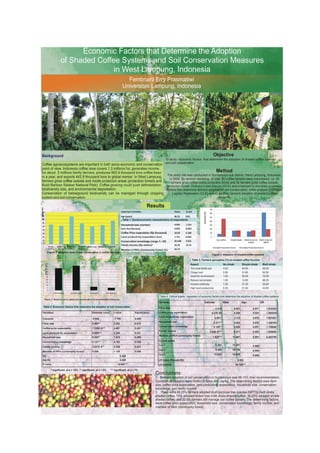 Economic factors that determine the adoption of shaded coffee systems and soil conservation measures in west lampung, indonesia
