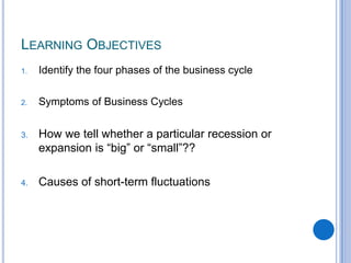 LEARNING OBJECTIVES
1. Identify the four phases of the business cycle
2. Symptoms of Business Cycles
3. How we tell whether a particular recession or
expansion is “big” or “small”??
4. Causes of short-term fluctuations
 