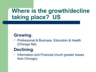Where is the growth/decline
taking place? US

Growing:
•   Professional & Business, Education & Health
    (Chicago flat)
Declining:
•   Information and Financial (much greater losses
    than Chicago)
 