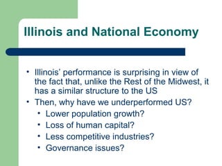 Illinois and National Economy


• Illinois’ performance is surprising in view of
  the fact that, unlike the Rest of the Midwest, it
  has a similar structure to the US
• Then, why have we underperformed US?
   • Lower population growth?
   • Loss of human capital?
   • Less competitive industries?
   • Governance issues?
 