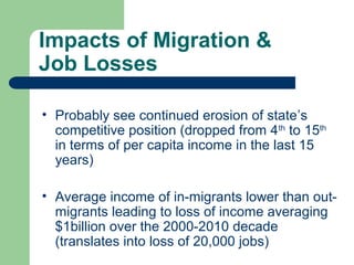 Impacts of Migration &
Job Losses

• Probably see continued erosion of state’s
  competitive position (dropped from 4th to 15th
  in terms of per capita income in the last 15
  years)

• Average income of in-migrants lower than out-
  migrants leading to loss of income averaging
  $1billion over the 2000-2010 decade
  (translates into loss of 20,000 jobs)
 