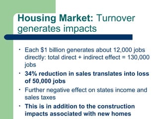 Housing Market: Turnover
generates impacts
•   Each $1 billion generates about 12,000 jobs
    directly: total direct + indirect effect = 130,000
    jobs
•   34% reduction in sales translates into loss
    of 50,000 jobs
•   Further negative effect on states income and
    sales taxes
•   This is in addition to the construction
    impacts associated with new homes
 