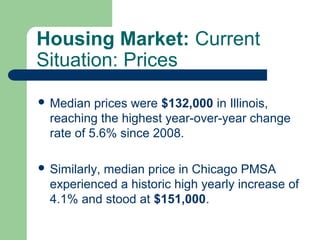 Housing Market: Current
Situation: Prices
 Median   prices were $132,000 in Illinois,
  reaching the highest year-over-year change
  rate of 5.6% since 2008.

 Similarly,
           median price in Chicago PMSA
  experienced a historic high yearly increase of
  4.1% and stood at $151,000.
 