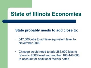 State of Illinois Economies

 State probably needs to add close to:

 •   647,000 jobs to achieve equivalent level to
     November 2000

 •   Chicago would need to add 285,000 jobs to
     return to 2000 level and another 100-140,000
     to account for additional factors noted
 