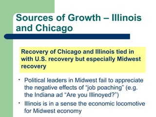 Sources of Growth – Illinois
and Chicago

    Recovery of Chicago and Illinois tied in
    with U.S. recovery but especially Midwest
    recovery

    Political leaders in Midwest fail to appreciate
     the negative effects of “job poaching” (e.g.
     the Indiana ad “Are you Illinoyed?”)
    Illinois is in a sense the economic locomotive
     for Midwest economy
 