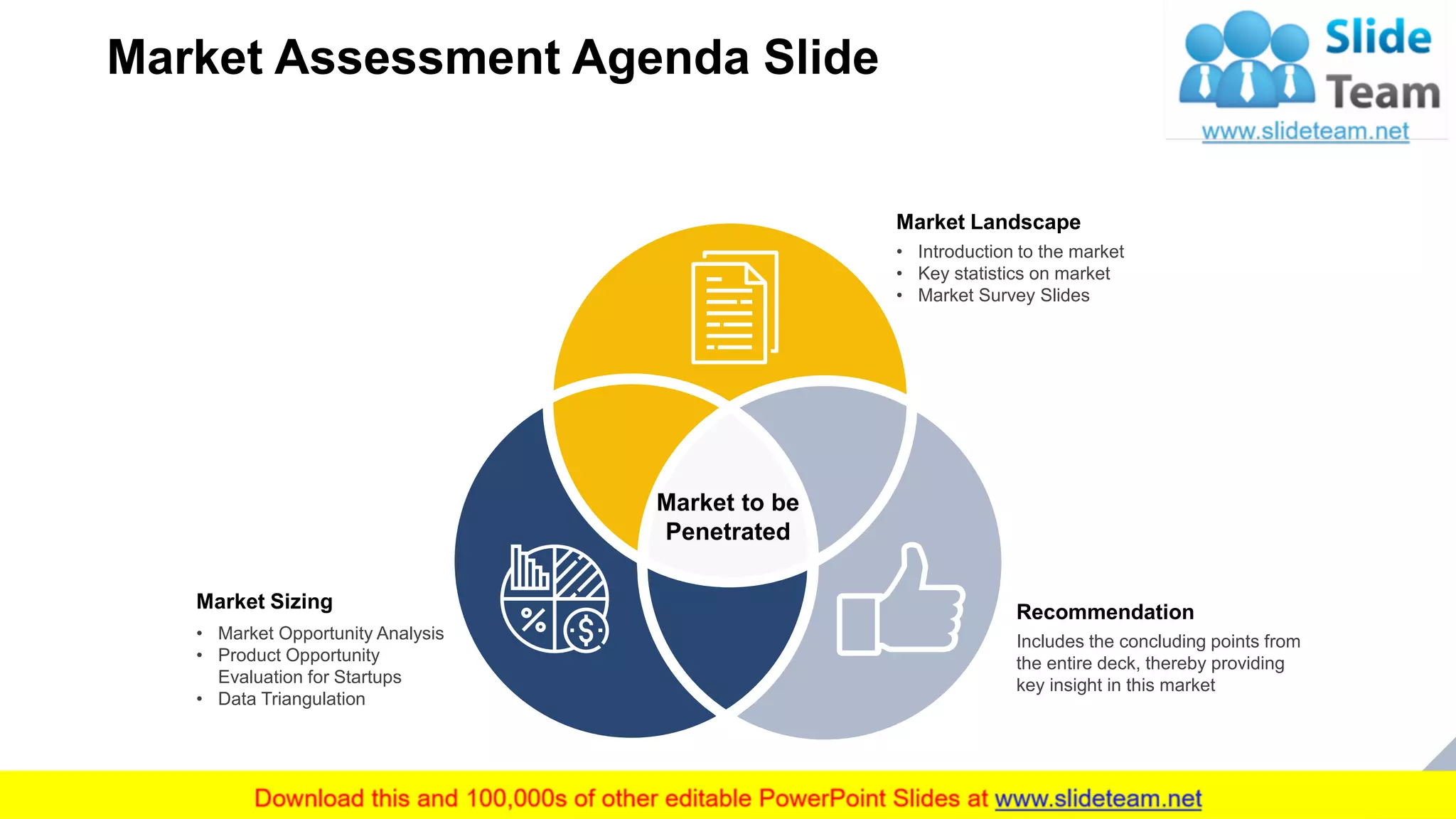 Market Assessment Agenda Slide
3
Market to be
Penetrated
• Market Opportunity Analysis
• Product Opportunity
Evaluation for Startups
• Data Triangulation
Market Sizing
• Introduction to the market
• Key statistics on market
• Market Survey Slides
Market Landscape
Includes the concluding points from
the entire deck, thereby providing
key insight in this market
Recommendation
 