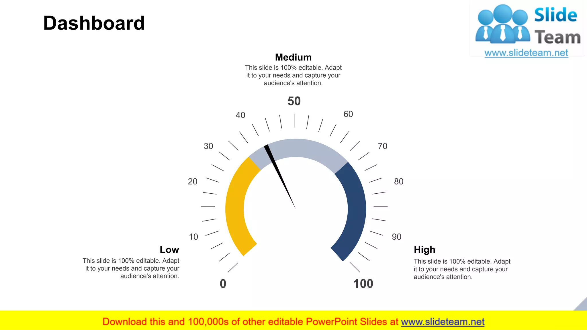 Dashboard
30
Medium
This slide is 100% editable. Adapt
it to your needs and capture your
audience's attention.
Low
This slide is 100% editable. Adapt
it to your needs and capture your
audience's attention.
High
This slide is 100% editable. Adapt
it to your needs and capture your
audience's attention.
0 100
20
10
30
40
80
90
70
60
50
 