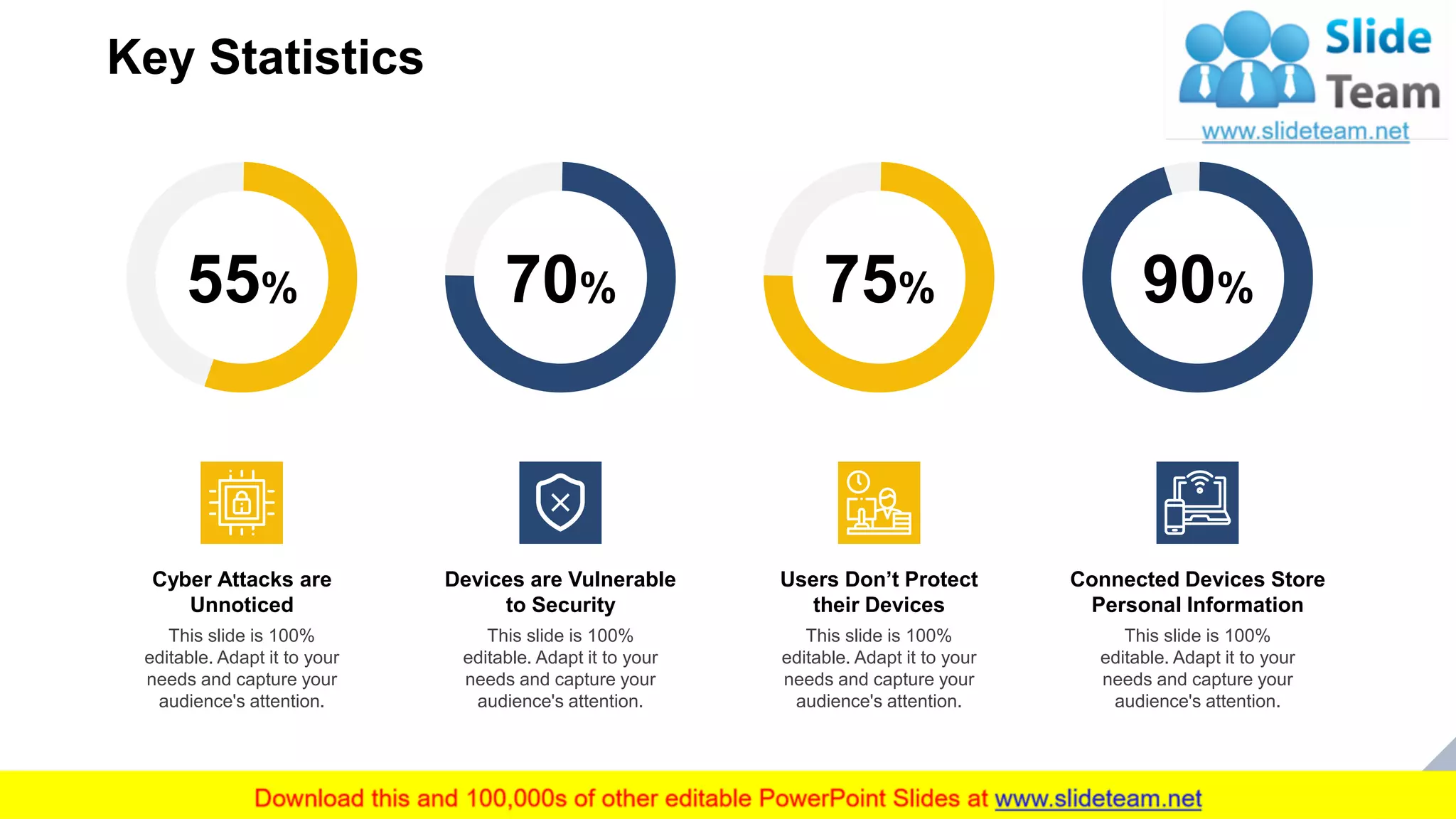 Key Statistics
5
55% 70% 75% 90%
Cyber Attacks are
Unnoticed
This slide is 100%
editable. Adapt it to your
needs and capture your
audience's attention.
Devices are Vulnerable
to Security
This slide is 100%
editable. Adapt it to your
needs and capture your
audience's attention.
Users Don’t Protect
their Devices
This slide is 100%
editable. Adapt it to your
needs and capture your
audience's attention.
Connected Devices Store
Personal Information
This slide is 100%
editable. Adapt it to your
needs and capture your
audience's attention.
 