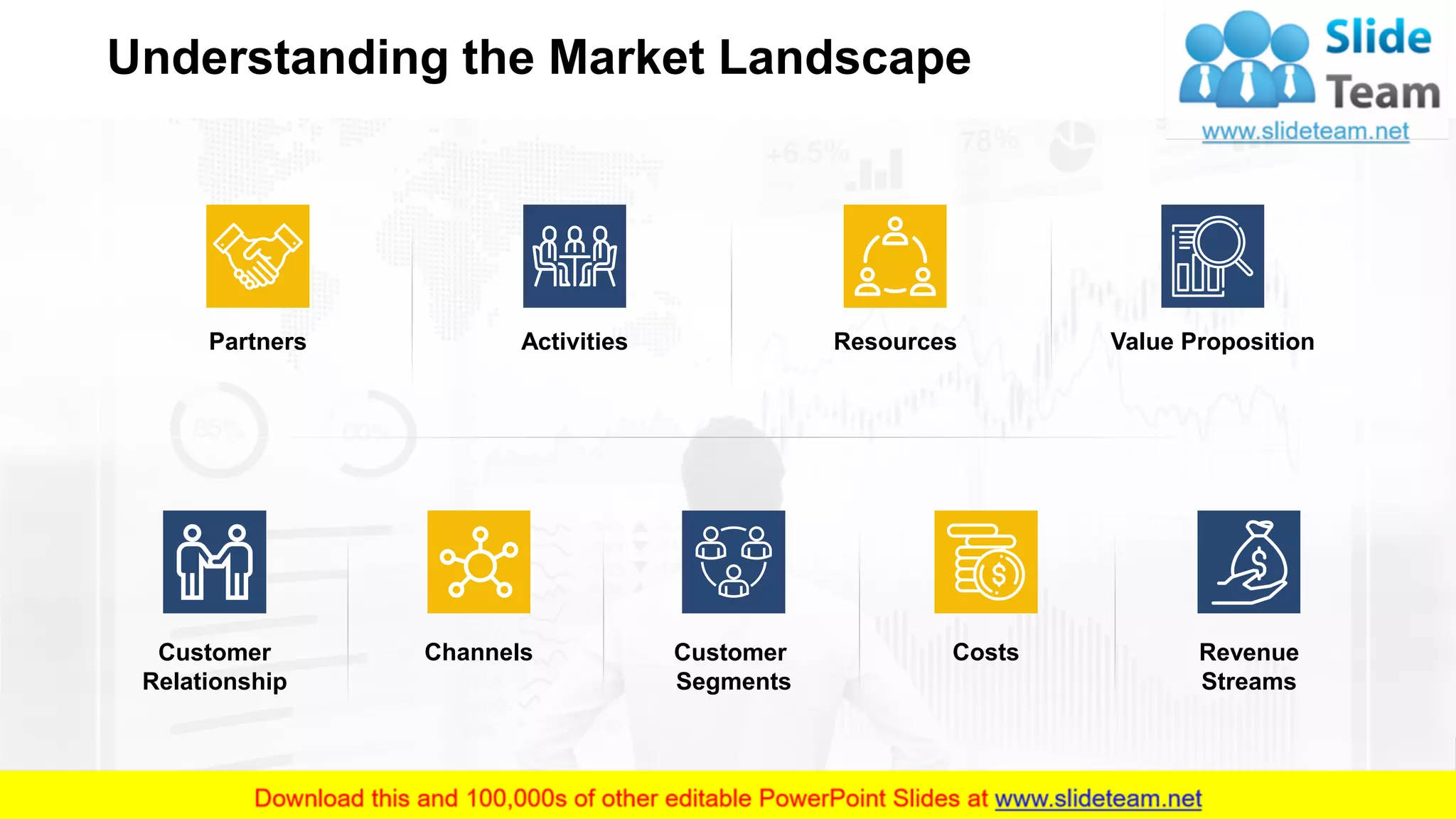 Understanding the Market Landscape
Partners Activities Resources Value Proposition
Customer
Relationship
Channels Customer
Segments
Costs Revenue
Streams
8
 
